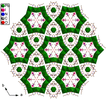 说明: fig 2