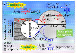 图片5.emf